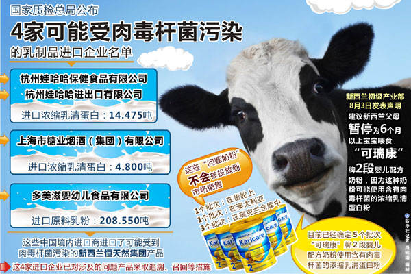 4���Ї���I(y��)�����M(j��n)�������m���������