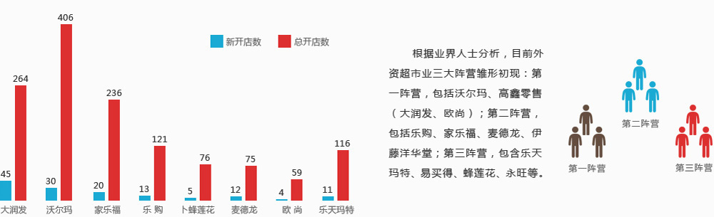 2013���_���c����(sh��)-(li��n)�̾W(w��ng)