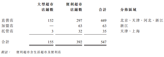聯(lián)商網(wǎng)新聞圖片