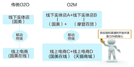 <a href=http://www.ntkyjpj.cn.cn/ target=_blank class=hotwords>(li��n)�̾W(w��ng)</a>���DƬ
