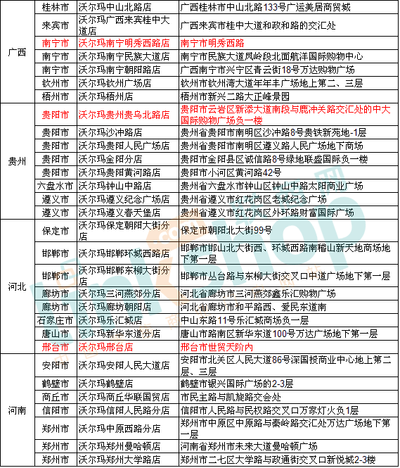 �֠����T��ֲ��D