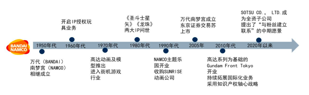 �ճ̱�

�������Ԅ�(d��ng)����